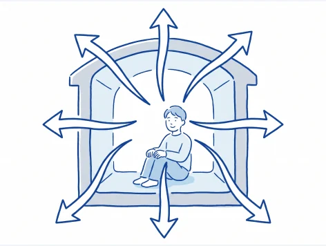 陽圧 図解