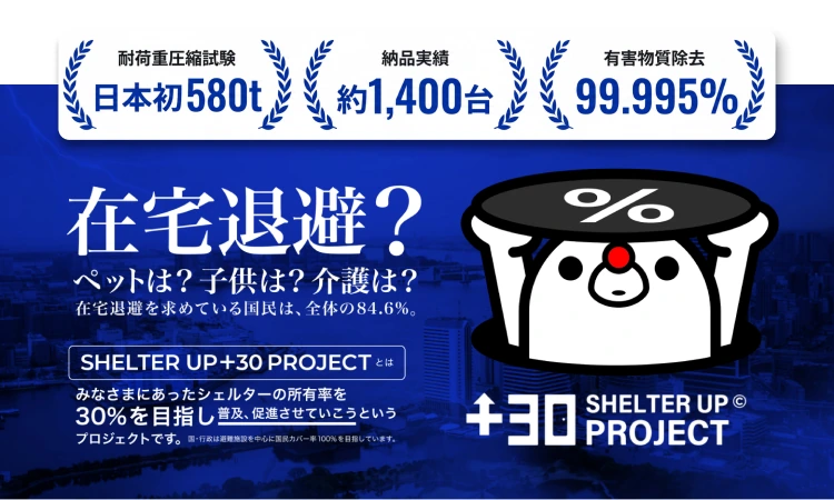 新耐荷重試験記録 日本初580t／納品実績 約1,400台／有害物質除去率 99.995%。在宅退避？ ペットは？子供は？介護は？ 在宅避難を求めている国民は、全体の84.6%。SHELTER UP +30 PROJECT — 所有率30%を目指すプロジェクト