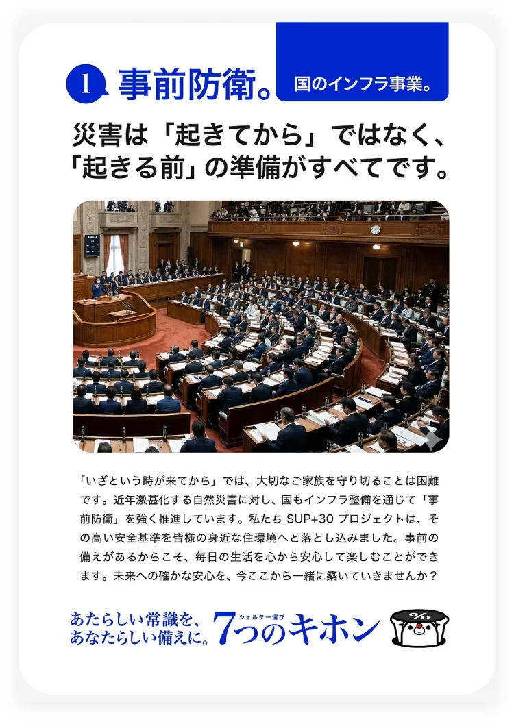 ① 事前防衛。国のインフラ事業。災害は「起きてから」ではなく、「起きる前」の準備がすべてです。